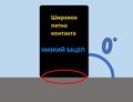 Миниатюра для версии от 04:15, 14 февраля 2022